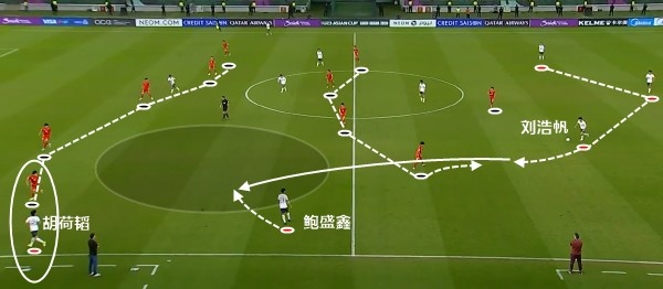 半岛体育全站-U23国足的中卫不只是防守，还能出球和砸开越南铁桶阵