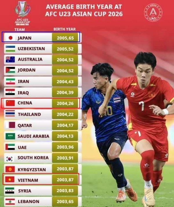 半岛体育全站-U23国足的中卫不只是防守，还能出球和砸开越南铁桶阵