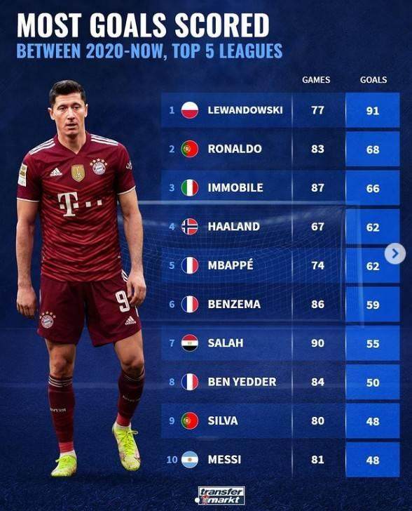 半岛体育app下载-【早报】曼城卖疯了！津琴科3000万镑加盟阿森纳！